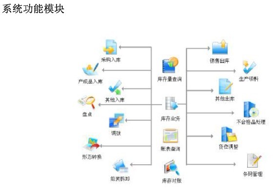 圖片關鍵詞