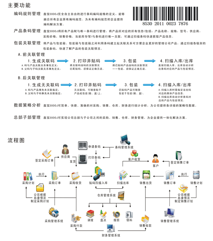 圖片關(guān)鍵詞