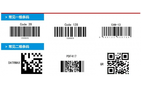 條形碼技術(shù)以及條形碼識讀設(shè)備介紹